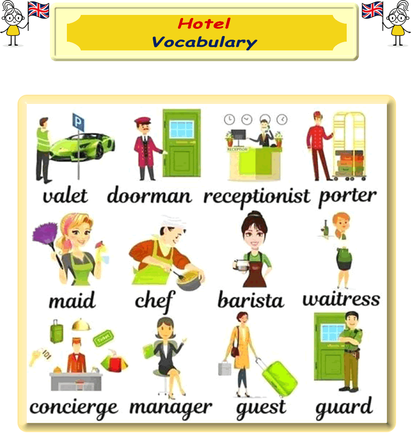 hotel vocabulary with examples and meanings e1745482834755